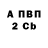 APVP крисы CK Lyanka 94